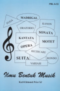 Ilmu Bentuk Musik
